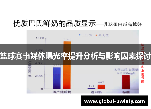 篮球赛事媒体曝光率提升分析与影响因素探讨