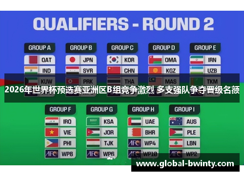 2026年世界杯预选赛亚洲区B组竞争激烈 多支强队争夺晋级名额