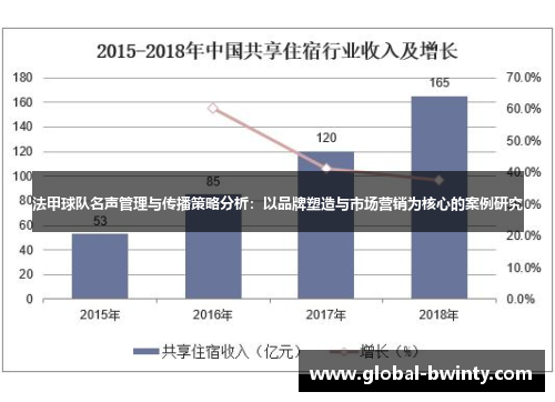 法甲球队名声管理与传播策略分析：以品牌塑造与市场营销为核心的案例研究