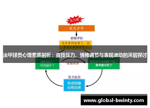 法甲球员心理素质剖析：竞技压力、情绪调节与表现波动的深层探讨