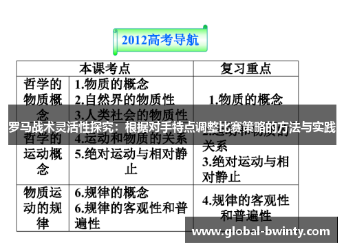 罗马战术灵活性探究：根据对手特点调整比赛策略的方法与实践