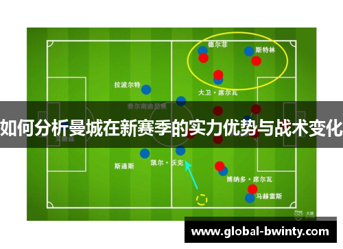 如何分析曼城在新赛季的实力优势与战术变化