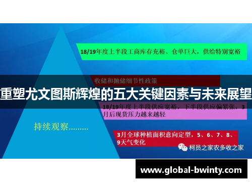 重塑尤文图斯辉煌的五大关键因素与未来展望