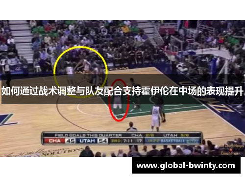 如何通过战术调整与队友配合支持霍伊伦在中场的表现提升