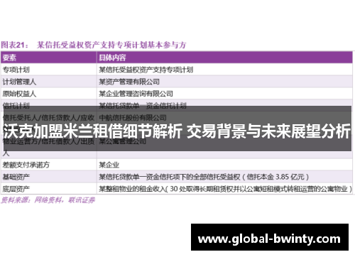 沃克加盟米兰租借细节解析 交易背景与未来展望分析