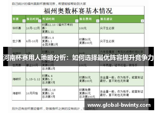 河南杯赛用人策略分析：如何选择最优阵容提升竞争力