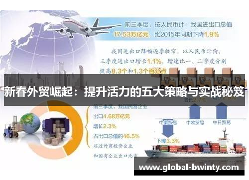 新春外贸崛起：提升活力的五大策略与实战秘笈