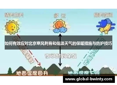 如何有效应对北京寒风刺骨和低温天气的保暖措施与防护技巧