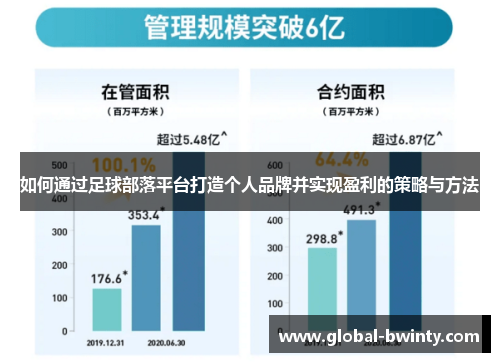 如何通过足球部落平台打造个人品牌并实现盈利的策略与方法