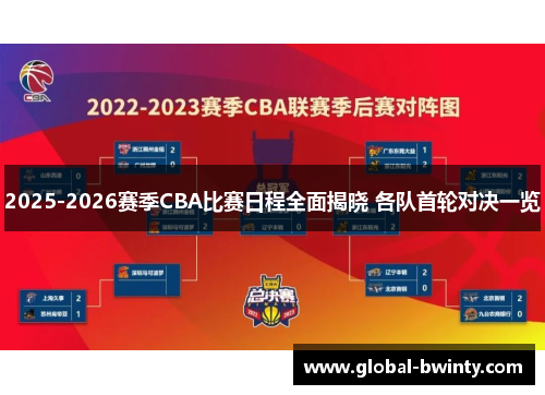 2025-2026赛季CBA比赛日程全面揭晓 各队首轮对决一览