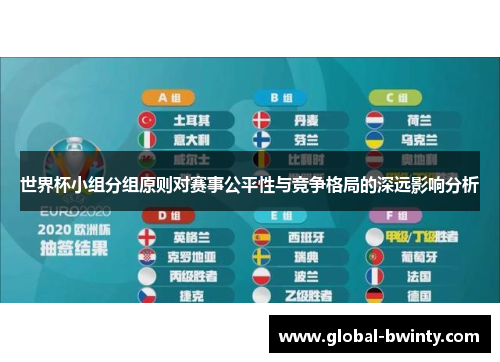 世界杯小组分组原则对赛事公平性与竞争格局的深远影响分析