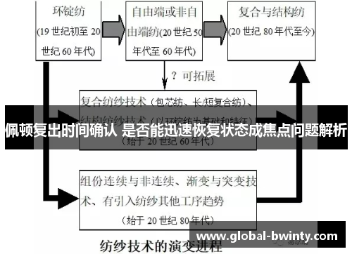 佩顿复出时间确认 是否能迅速恢复状态成焦点问题解析